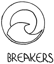 BREAKERS logo