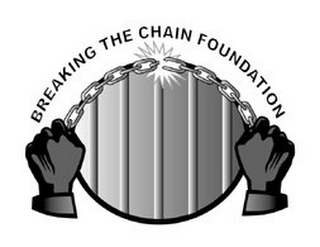 BREAKING THE CHAIN FOUNDATION logo