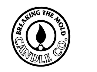 BREAKING THE MOLD CANDLE CO. logo