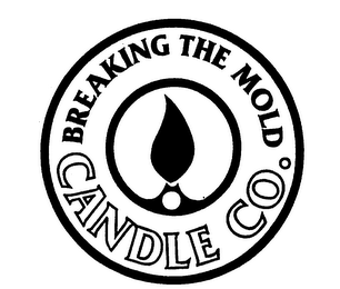 BREAKING THE MOLD CANDLE CO. logo
