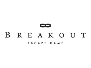 BREAKOUT ESCAPE GAME logo