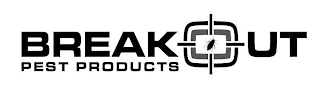 BREAKOUT PEST PRODUCTS logo