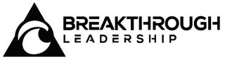 BREAKTHROUGH LEADERSHIP logo