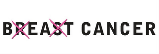 BREAST CANCER logo