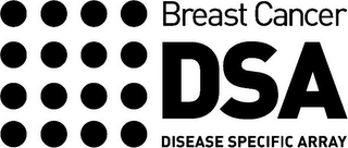 BREAST CANCER DSA DISEASE SPECIFIC ARRAY logo
