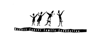 BREAST CANCER FAMILY FOUNDATION logo