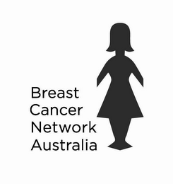 BREAST CANCER NETWORK AUSTRALIA logo