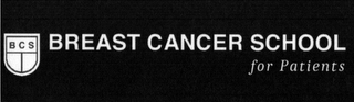 BREAST CANCER SCHOOL FOR PATIENTS logo