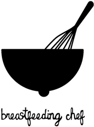 BREASTFEEDING CHEF logo