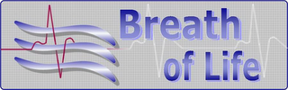 BREATH OF LIFE logo