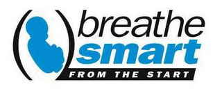 ( )BREATHE SMART FROM THE START logo