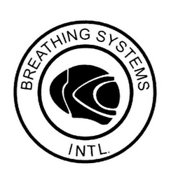 BREATHING SYSTEMS INTL. logo