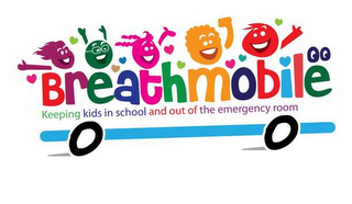 BREATHMOBILE KEEPING KIDS IN SCHOOL AND OUT OF THE EMERGENCY ROOM logo