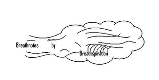 BREATHNOTES BY BREATHSPIRATION logo