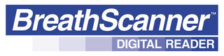 BREATHSCANNER DIGITAL READER logo