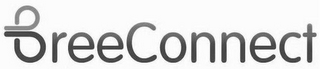 BREECONNECT logo