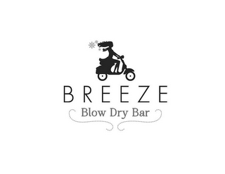 BREEZE BLOW DRY BAR logo