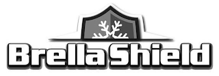 BRELLASHIELD logo