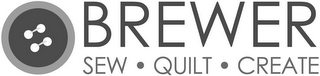 BREWER SEW · QUILT · CREATE logo