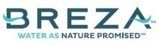 BREZA WATER AS NATURE PROMISED logo