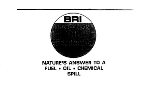 BRI HYDROCARBON OIL TERMINATOR logo