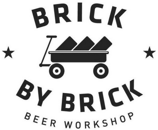 BRICK BY BRICK BEER WORKSHOP logo