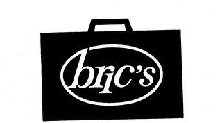 BRIC'S logo