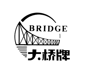BRIDGE logo