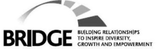 BRIDGE BUILDING RELATIONSHIPS TO INSPIRE DIVERSITY, GROWTH AND EMPOWERMENT logo