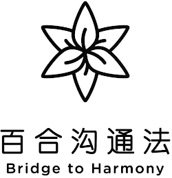 BRIDGE TO HARMONY logo