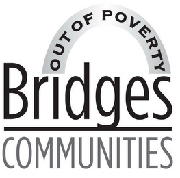 BRIDGES COMMUNITIES OUT OF POVERTY logo
