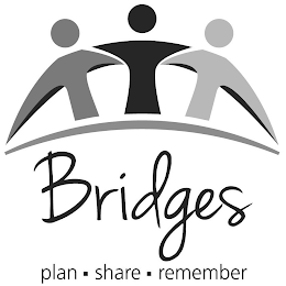 BRIDGES PLAN SHARE REMEMBER