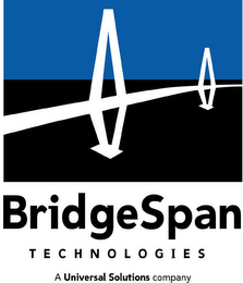 BRIDGESPAN TECHNOLOGIES logo