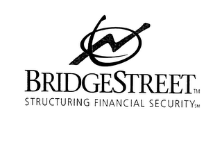 BRIDGESTREET STRUCTURING FINANCIAL SECURITY logo