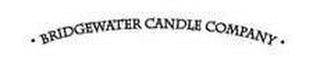 ·BRIDGEWATER CANDLE COMPANY· logo