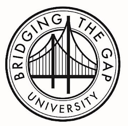 BRIDGING THE GAP UNIVERSITY logo