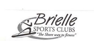 BRIELLE SPORTS CLUBS AND "THE SHORE WAY TO FITNESS" logo