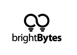 BRIGHTBYTES logo