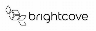 BRIGHTCOVE logo