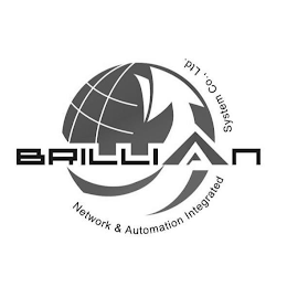 BRILLIAN NETWORK AUTOMATION INTEGRATED SYSTEM CO., LTD. logo