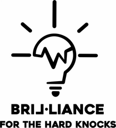 BRILLIANCE FOR THE HARD KNOCKS logo