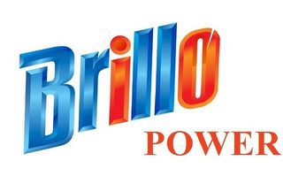 BRILLO POWER logo