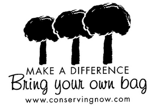 BRING YOUR OWN BAG MAKE A DIFFERENCE WWW.CONSERVINGNOW.COM logo
