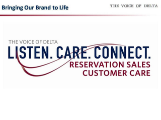 BRINGING OUR BRAND TO LIFE THE VOICE OF DELTA THE VOICE OF DELTA LISTEN. CARE.. CONNECT. RESERVATION SALES CUSTOMER CARE logo