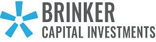 BRINKER CAPITAL INVESTMENTS logo