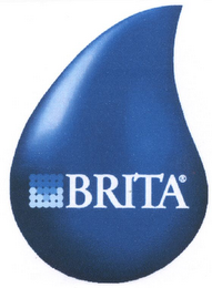 BRITA logo