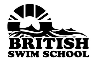 BRITISH SWIM SCHOOL logo
