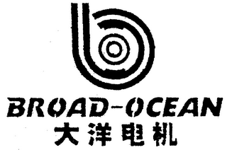 BROAD-OCEAN logo