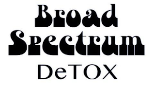 BROAD SPECTRUM DETOX logo