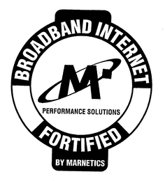 BROADBAND INTERNET FORTIFIED M PERFORMANCE SOLUTIONS BY MARNETICS logo